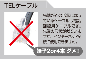 TELケーブル：先端がこの形状になっているケーブルは電話回線用ケーブルです。先端の形状が似ていますが、インターネット接続に使用できません。